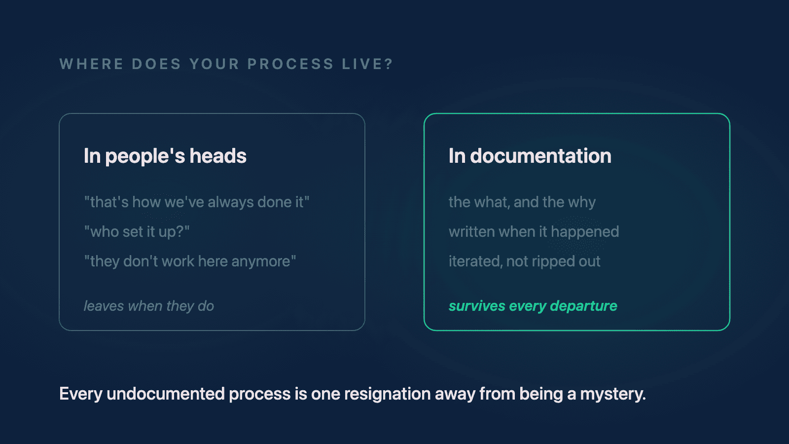 Preview image for What Happens When Your Dev Team Has No Process or Docs?
